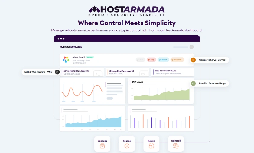 HostArmada Review: Best WordPress & Cloud Hosting! ([wpsm_custom_meta type=date field=month] [wpsm_custom_meta type=date field=year]) - The Complete Portal