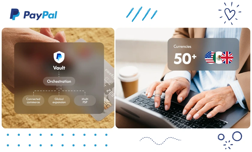 PayPal US Review: The Best Online Payment Gateway! ([wpsm_custom_meta type=date field=month] [wpsm_custom_meta type=date field=year]) - The Complete Portal