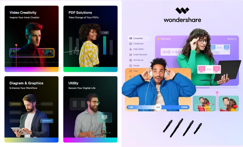 Wondershare Review: Best Creative Software & Apps! ([wpsm_custom_meta type=date field=month] [wpsm_custom_meta type=date field=year]) - The Complete Portal