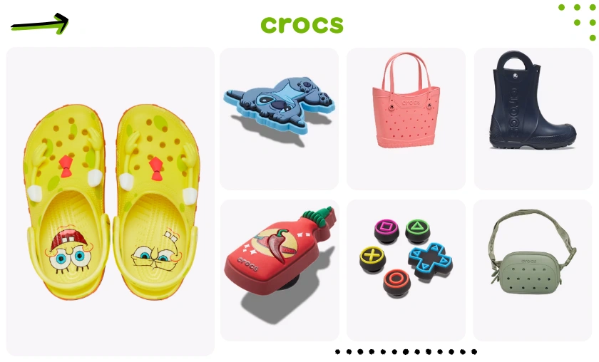 Crocs EU Review: The Best Comfort Footwear & Charms! ([wpsm_custom_meta type=date field=month] [wpsm_custom_meta type=date field=year]) - The Complete Portal