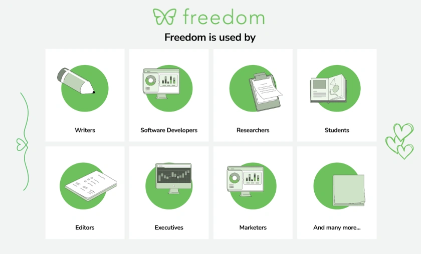 Freedom Review: Best Block Websites, Apps & Security! ([wpsm_custom_meta type=date field=month] [wpsm_custom_meta type=date field=year]) - The Complete Portal