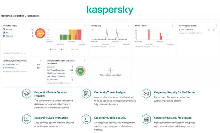 Kaspersky IN Review: Best Antivirus & Cyber Security! ([wpsm_custom_meta type=date field=month] [wpsm_custom_meta type=date field=year]) - The Complete Portal