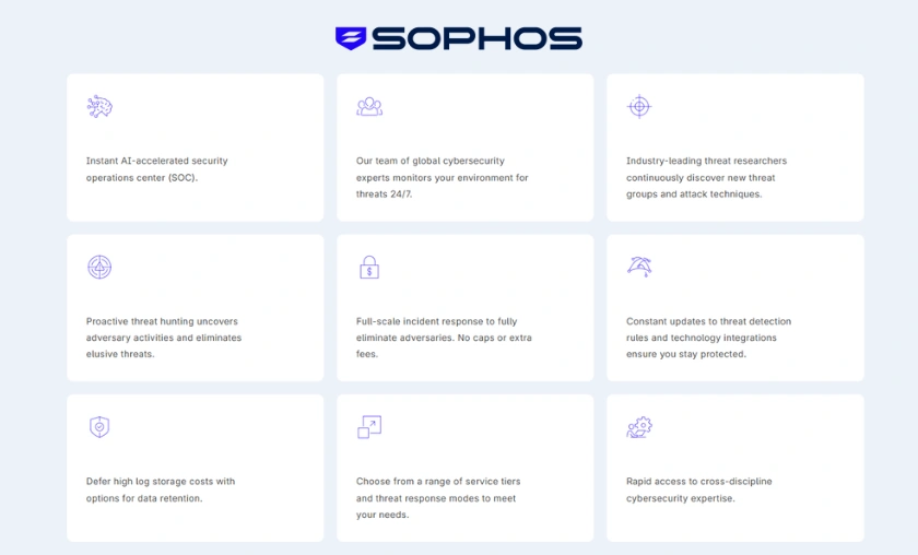 Sophos Review: Best Cybersecurity & Net Protection! ([wpsm_custom_meta type=date field=month] [wpsm_custom_meta type=date field=year]) - The Complete Portal