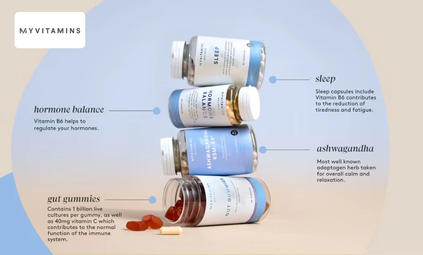 MyVitamins UK & DE Review: The Best Vitamins & Supplements! ([wpsm_custom_meta type=date field=month] [wpsm_custom_meta type=date field=year]) - The Complete Portal