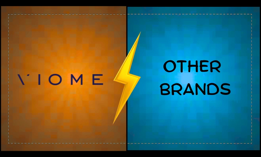 Viome US vs Other Brands