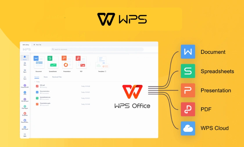 WPS US (Features Explained)