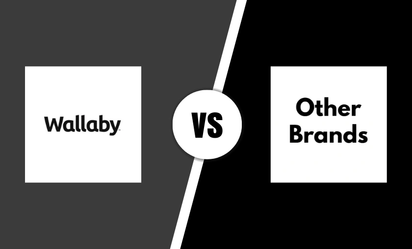 Wallaby Review: The Best Eco-Friendly Kitchenware! ([wpsm_custom_meta type=date field=month] [wpsm_custom_meta type=date field=year]) - The Complete Portal