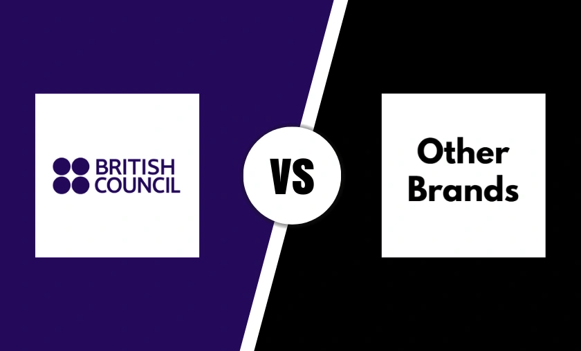 British Council Review: English Courses & Services! ([wpsm_custom_meta type=date field=month] [wpsm_custom_meta type=date field=year]) - The Complete Portal