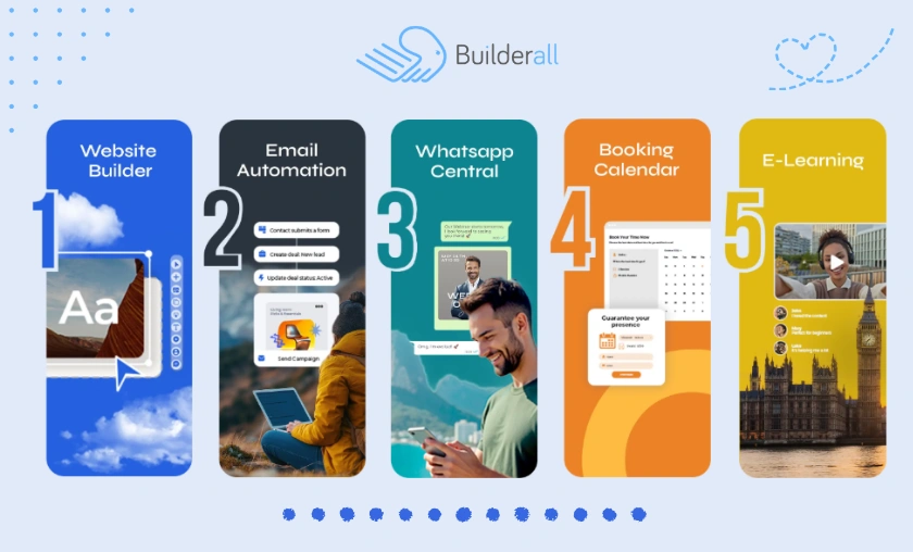Builderall US Review: Best Online Business Solutions! ([wpsm_custom_meta type=date field=month] [wpsm_custom_meta type=date field=year]) - The Complete Portal
