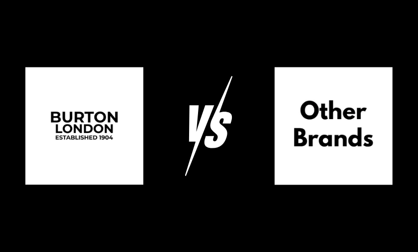 Burton UK Review: Best Snowboarding Gear & Apparel! ([wpsm_custom_meta type=date field=month] [wpsm_custom_meta type=date field=year]) - The Complete Portal