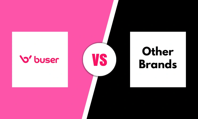 Buser BR Review: Best Booking Intercity Bus Trips! ([wpsm_custom_meta type=date field=month] [wpsm_custom_meta type=date field=year]) - The Complete Portal