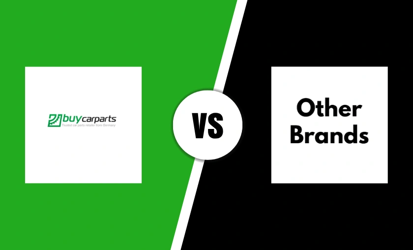 Buycarparts UK Review: Best Auto Parts & Gear Online! ([wpsm_custom_meta type=date field=month] [wpsm_custom_meta type=date field=year]) - The Complete Portal