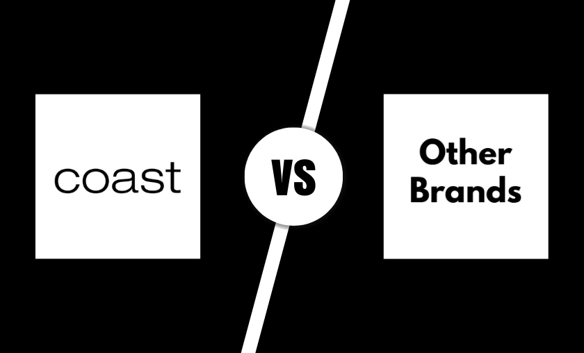 Coast UK & IE Review: Best Beauty Care & Fashionwear! ([wpsm_custom_meta type=date field=month] [wpsm_custom_meta type=date field=year]) - The Complete Portal