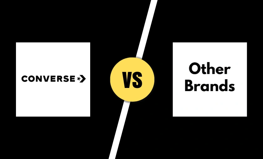 Converse IN Review: Best Sneakers & Stylish Footwear! ([wpsm_custom_meta type=date field=month] [wpsm_custom_meta type=date field=year]) - The Complete Portal