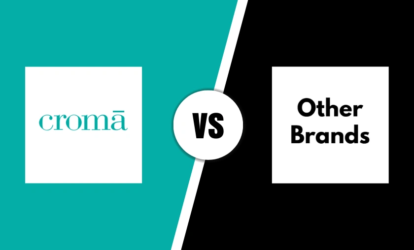 Croma IN Review: Best Electronics & Home Appliances! ([wpsm_custom_meta type=date field=month] [wpsm_custom_meta type=date field=year]) - The Complete Portal