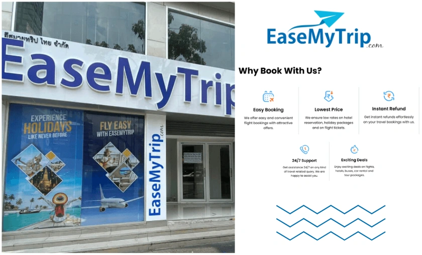 EaseMyTrip India Review A One-Stop Digital Travel Companion