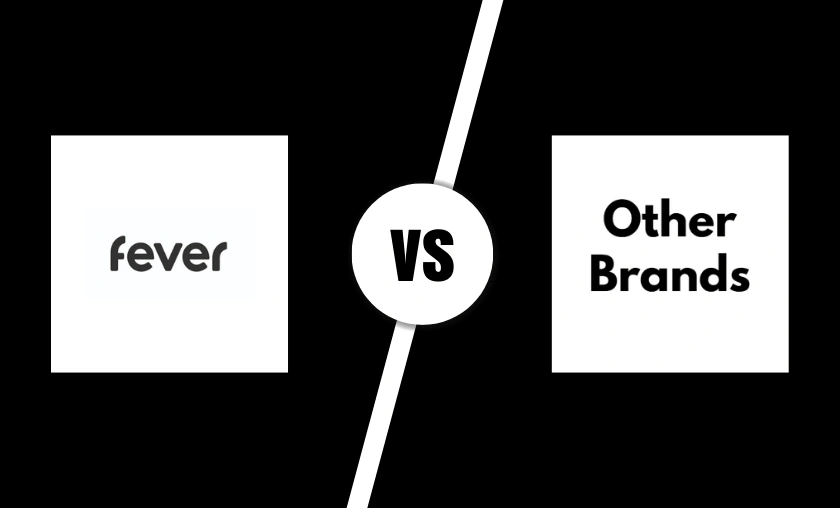 Fever Review: Best Tickets for Events Experiences! ([wpsm_custom_meta type=date field=month] [wpsm_custom_meta type=date field=year]) - The Complete Portal