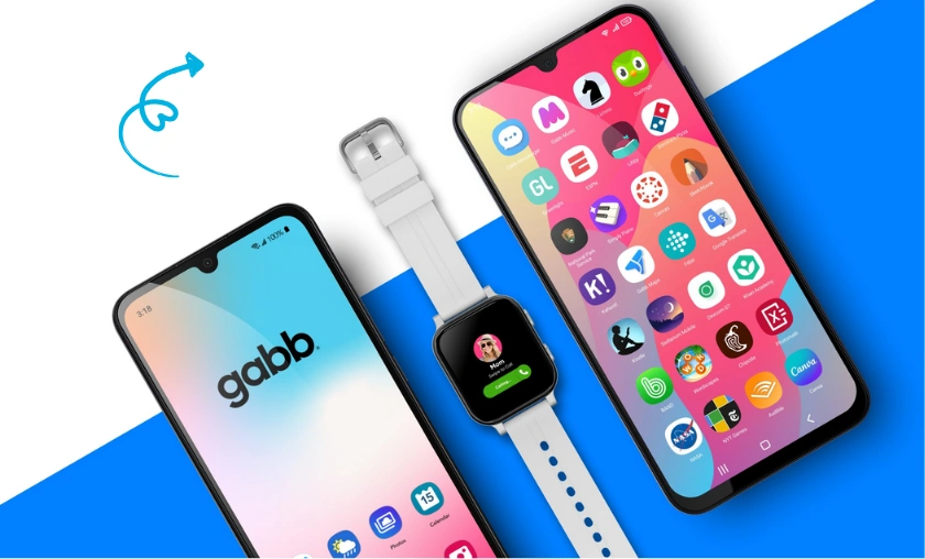 Gabb US Review: Best Phone Case & Smart Accessories! ([wpsm_custom_meta type=date field=month] [wpsm_custom_meta type=date field=year]) - The Complete Portal