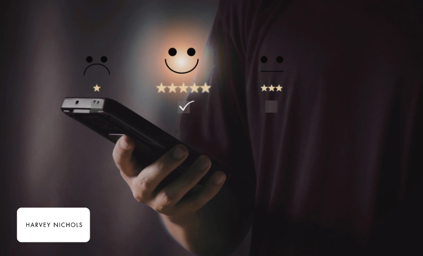 Harvey Nichols Review: Luxury Clothing & Accessories! ([wpsm_custom_meta type=date field=month] [wpsm_custom_meta type=date field=year]) - The Complete Portal