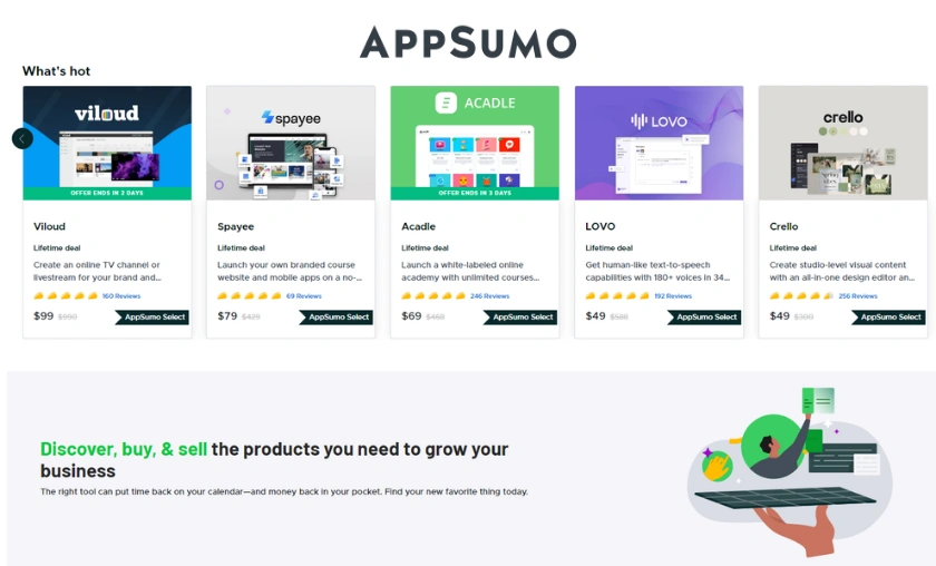 AppSumo Review: Best Software & Courses for Growth! ([wpsm_custom_meta type=date field=month] [wpsm_custom_meta type=date field=year]) - The Complete Portal