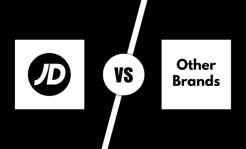 JD Sports Review: Best Trend-Driven Sports Fashion! ([wpsm_custom_meta type=date field=month] [wpsm_custom_meta type=date field=year]) - The Complete Portal