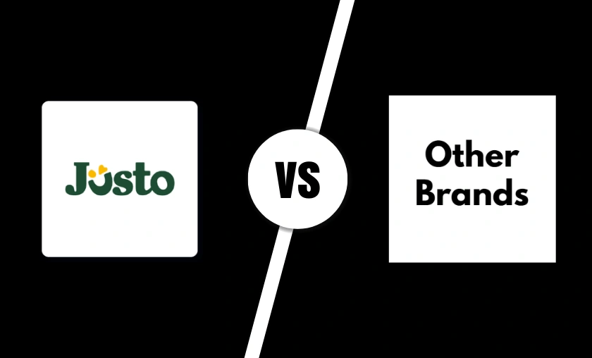 Jüsto BR Review: The Best Online Market Marketplace! ([wpsm_custom_meta type=date field=month] [wpsm_custom_meta type=date field=year]) - The Complete Portal