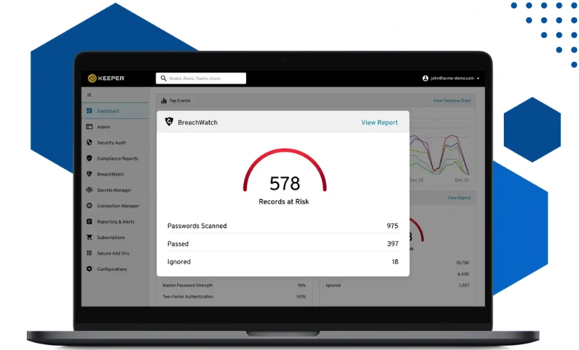 Keeper Security Review Password Management and Data Protection
