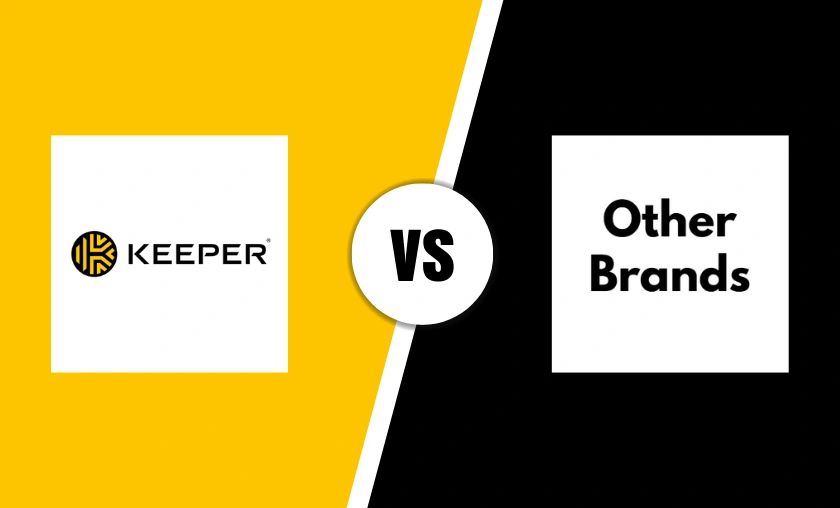 Keeper Security Review: Best Data Protection Service! ([wpsm_custom_meta type=date field=month] [wpsm_custom_meta type=date field=year]) - The Complete Portal