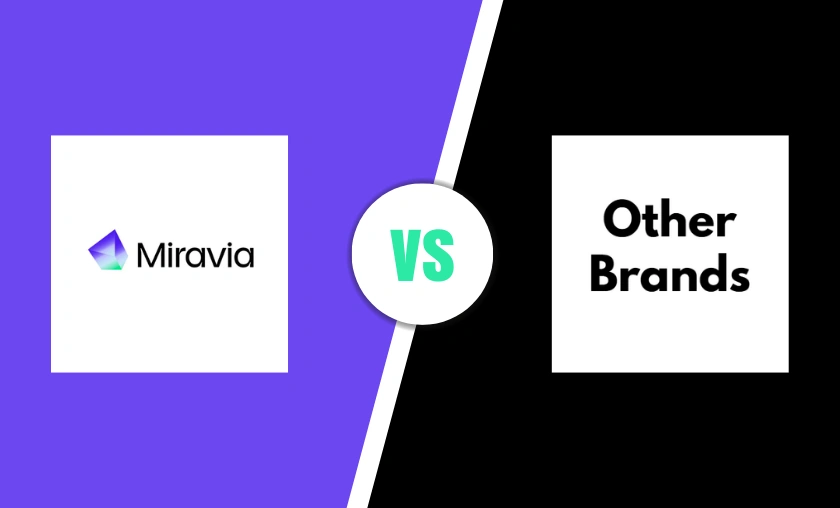 Miravia ES Review: Best Home & Health Marketplace! ([wpsm_custom_meta type=date field=month] [wpsm_custom_meta type=date field=year]) - The Complete Portal