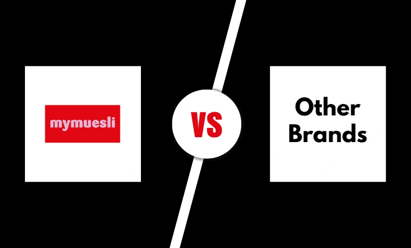 MyMuesli FR Review: Best Muesli, Snacks & Tea Blends! ([wpsm_custom_meta type=date field=month] [wpsm_custom_meta type=date field=year]) - The Complete Portal