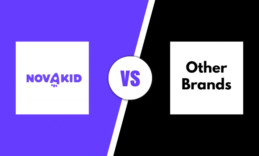 Novakid Review: Best Online English Classes for Kids! ([wpsm_custom_meta type=date field=month] [wpsm_custom_meta type=date field=year]) - The Complete Portal