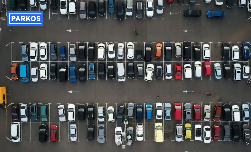 Parkos UK Airport Parking Options Explained