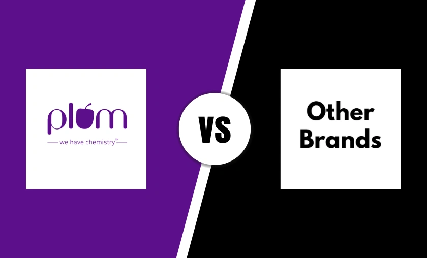 Plum Goodness IN Review: Best Fragrance & Cosmetics! ([wpsm_custom_meta type=date field=month] [wpsm_custom_meta type=date field=year]) - The Complete Portal