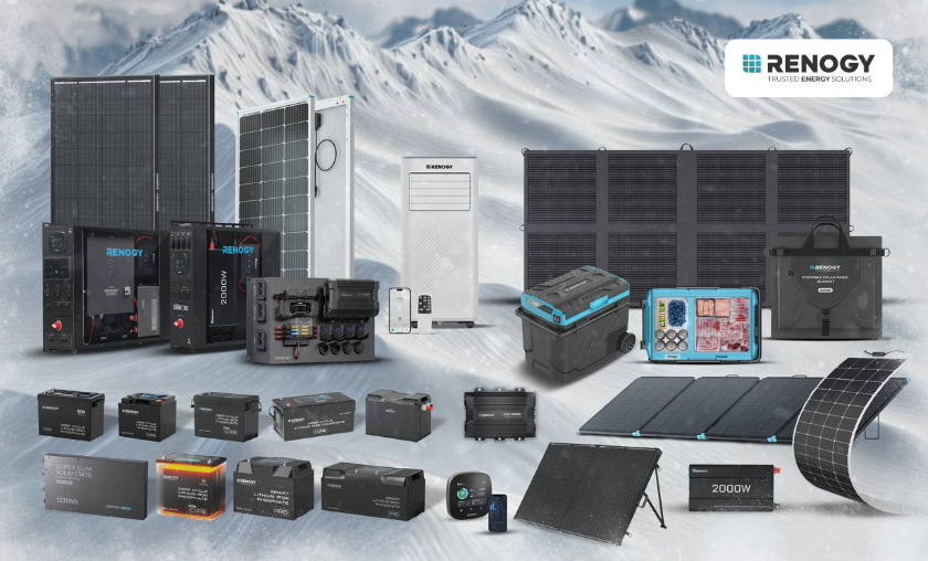 Renogy (Top Products Offered)