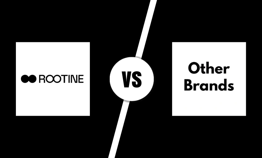 Rootine US Review: Smart Multivitamins & Adaptogen! ([wpsm_custom_meta type=date field=month] [wpsm_custom_meta type=date field=year]) - The Complete Portal