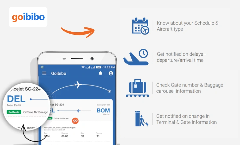 Goibibo Hotels IN Review: Best Stay & Travel Booking! ([wpsm_custom_meta type=date field=month] - The Complete Portal
