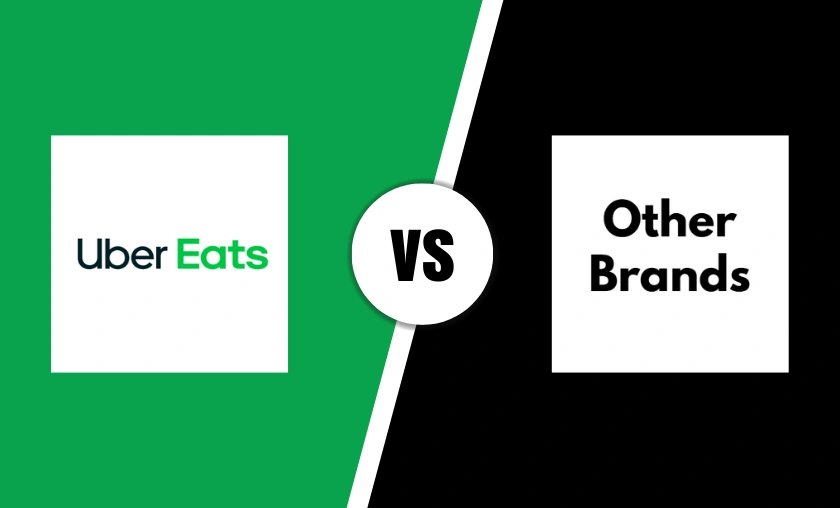 Uber Eats UK Review: Best Restaurant Food Delivery! ([wpsm_custom_meta type=date field=month] [wpsm_custom_meta type=date field=year]) - The Complete Portal