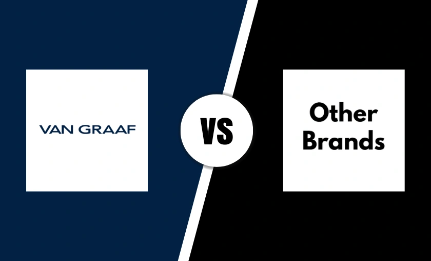 Van Graaf PL Review: Trendy Fashion & Accessories! ([wpsm_custom_meta type=date field=month] [wpsm_custom_meta type=date field=year]) - The Complete Portal