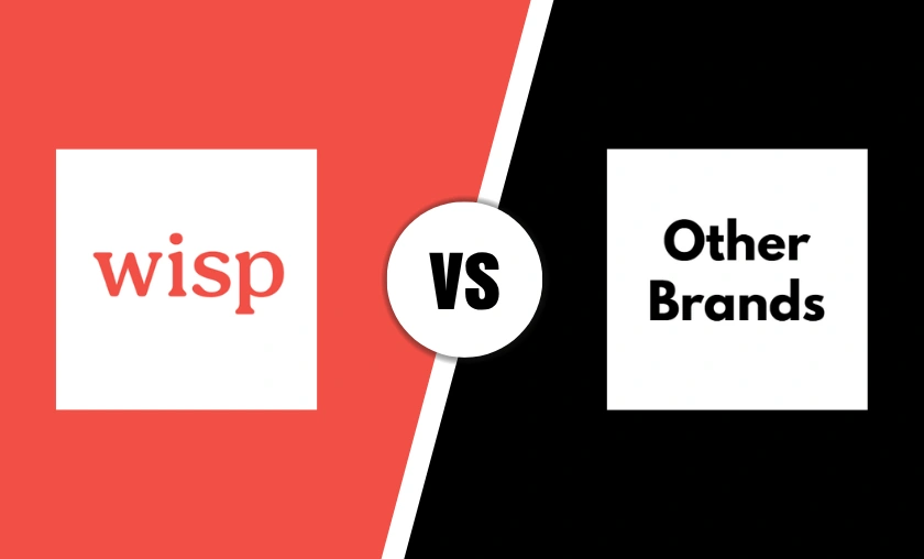 Wisp US Review: Best Womens Discreet Health Services! ([wpsm_custom_meta type=date field=month] [wpsm_custom_meta type=date field=year]) - The Complete Portal