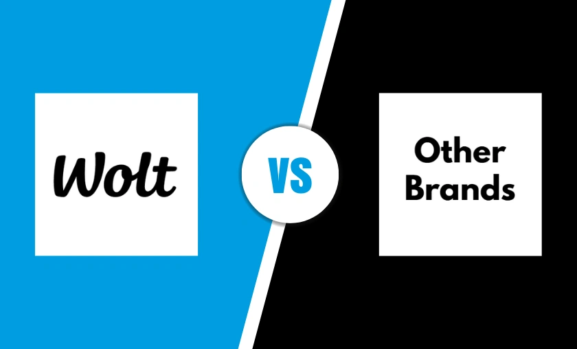Wolt Eastern EU Review: Best Delivery of Essentials! ([wpsm_custom_meta type=date field=month] [wpsm_custom_meta type=date field=year]) - The Complete Portal