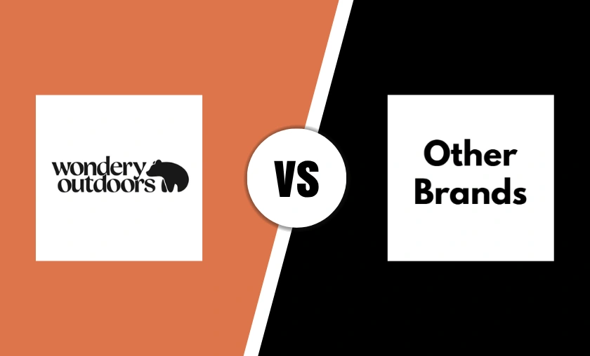 Wondery Outdoors US Review: Best Trendy Apparel! ([wpsm_custom_meta type=date field=month] [wpsm_custom_meta type=date field=year]) - The Complete Portal