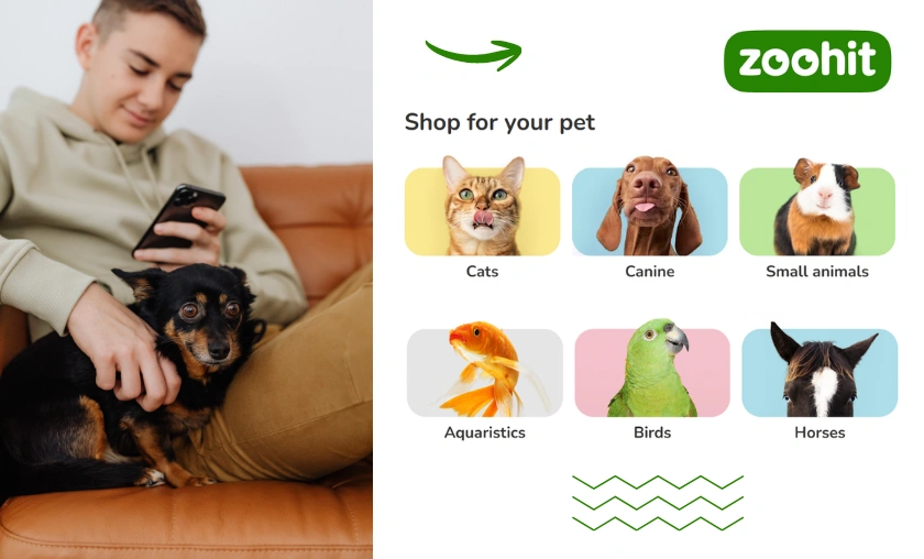 Zoohit Review Quality, Range & Customer Experience