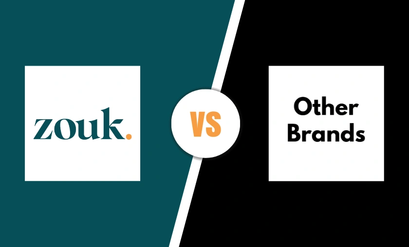 Zouk IN Review: Stylish & Functional Bags for Travel! ([wpsm_custom_meta type=date field=month] [wpsm_custom_meta type=date field=year]) - The Complete Portal