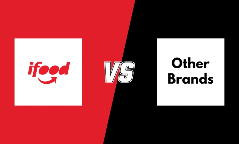 iFood BR Review: Best Food Delivery & Daily Deals! ([wpsm_custom_meta type=date field=month] [wpsm_custom_meta type=date field=year]) - The Complete Portal