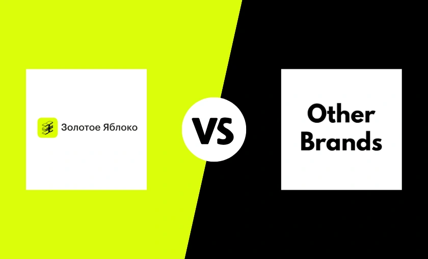 Золотое Яблоко Review: Best Skincare & Beauty Items! ([wpsm_custom_meta type=date field=month] [wpsm_custom_meta type=date field=year]) - The Complete Portal