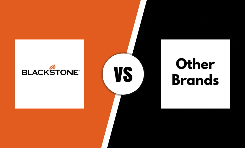 Blackstone Products US Review: The Best Pizza Ovens! ([wpsm_custom_meta type=date field=month] [wpsm_custom_meta type=date field=year]) - The Complete Portal