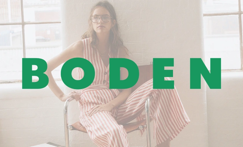 Boden AU Review – Quality, Design & International Experience