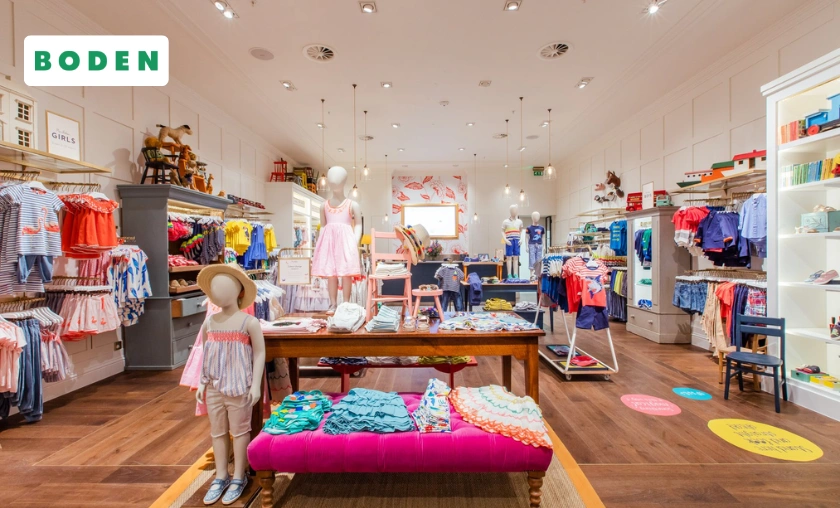 Boden DE (Clothing, Footwear & Accessories Collection)