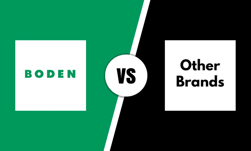 Boden FR Review: The Best Clothing & Outerwear! ([wpsm_custom_meta type=date field=month] [wpsm_custom_meta type=date field=year]) - The Complete Portal