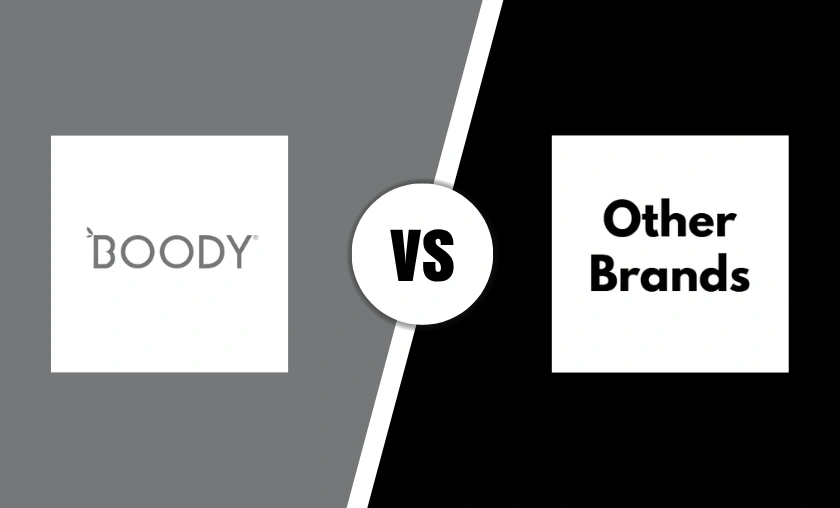 Boody AU Review: The Best Underwear & Loungewear! ([wpsm_custom_meta type=date field=month] [wpsm_custom_meta type=date field=year]) - The Complete Portal